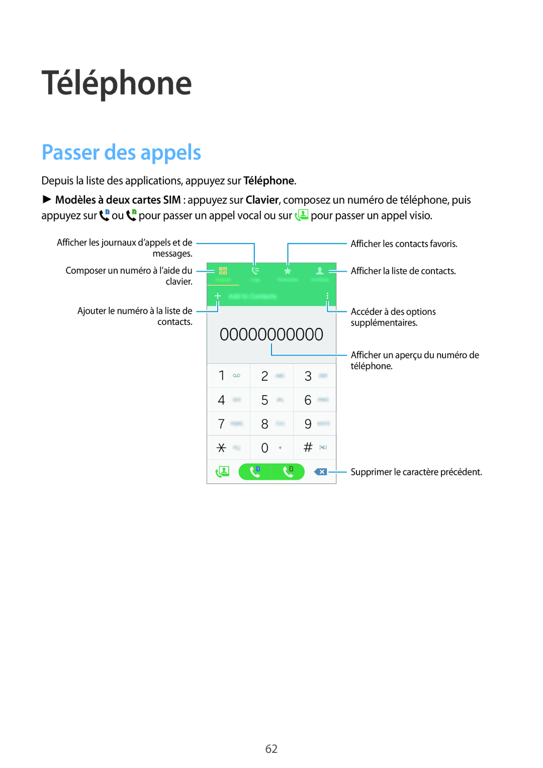 Samsung SM-A500FZDUXEF, SM-A500FZWUXEF, SM-A500FZKUFTM, SM-A500FZKUSFR, SM-A500FZKUBOG manual Téléphone, Passer des appels 