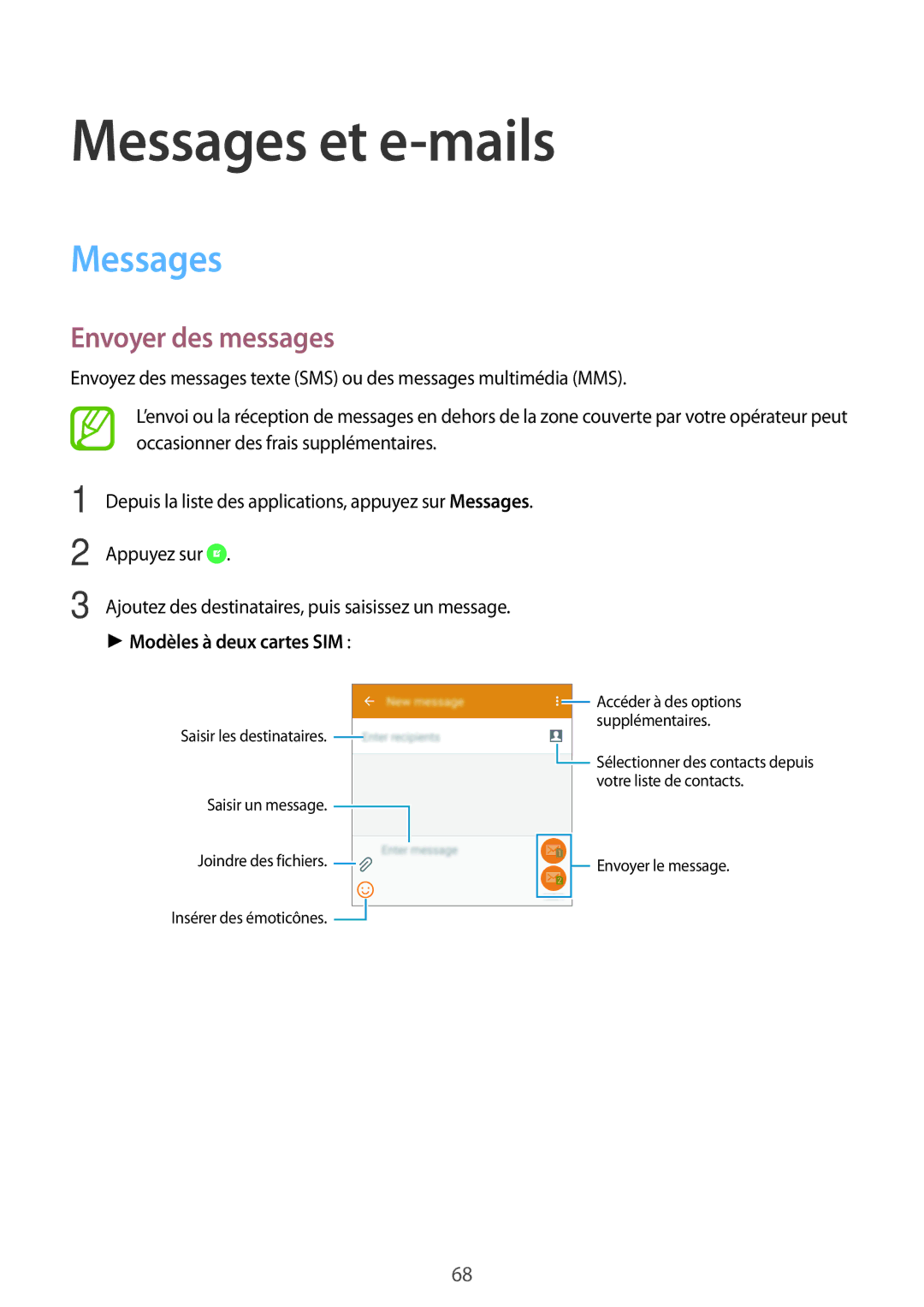 Samsung SM-A500FZDUFTM, SM-A500FZWUXEF, SM-A500FZKUFTM Messages et e-mails, Envoyer des messages, Modèles à deux cartes SIM 