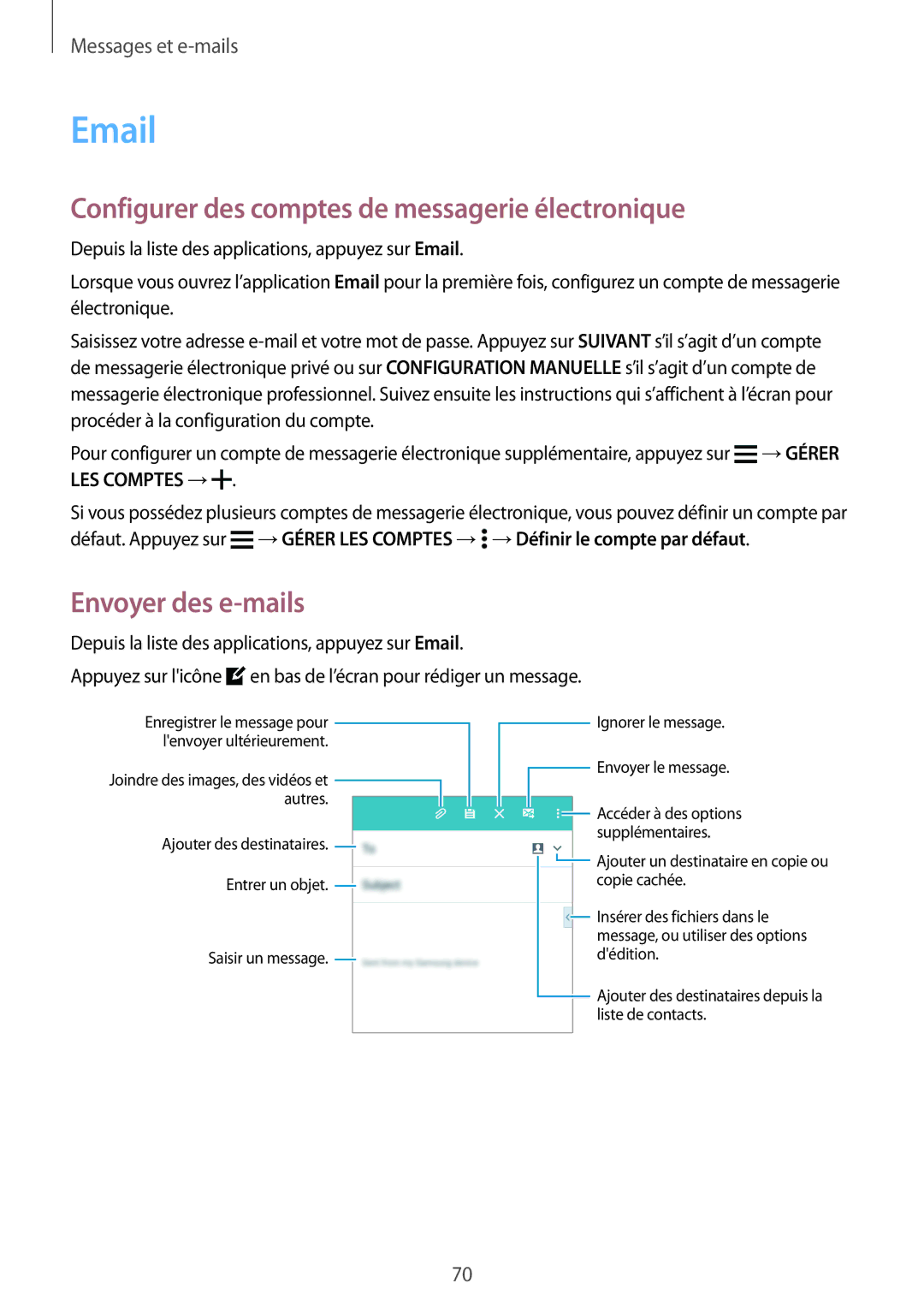 Samsung SM-A500FZKUXEF, SM-A500FZWUXEF manual Configurer des comptes de messagerie électronique, Envoyer des e-mails 