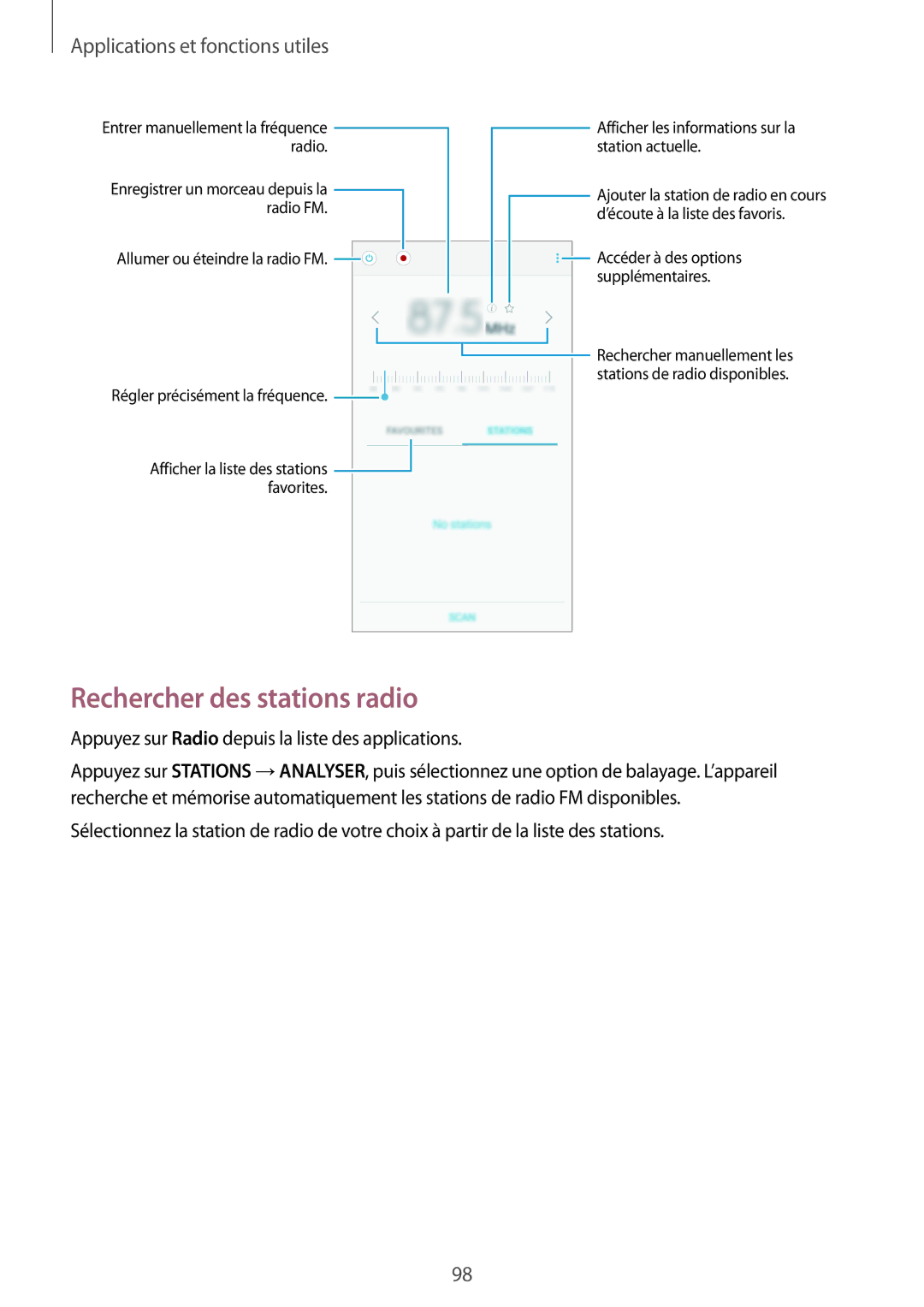 Samsung SM-A500FZDUXEF, SM-A500FZWUXEF Rechercher des stations radio, Afficher les informations sur la station actuelle 