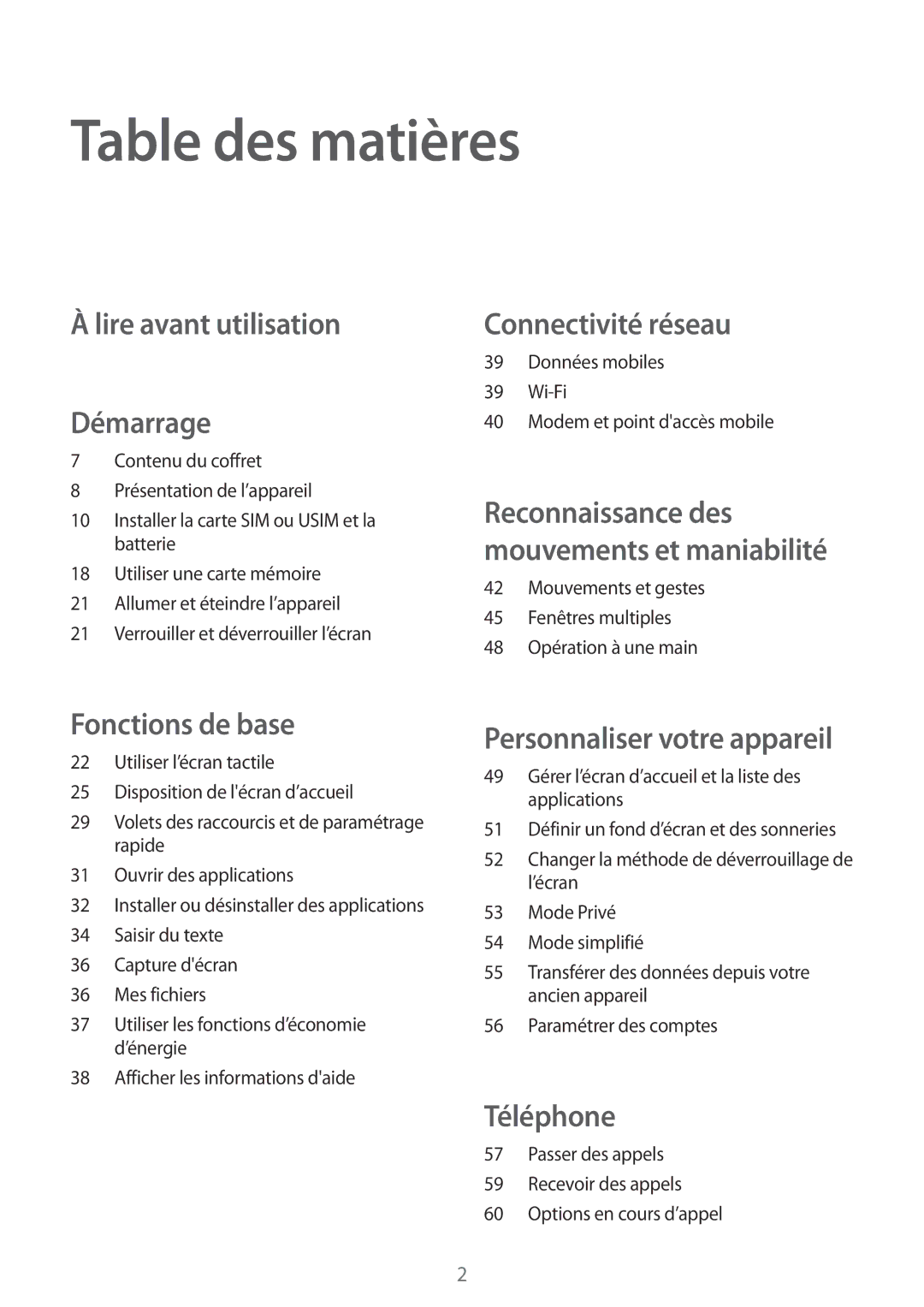 Samsung SM-A500FZKUSFR, SM-A500FZWUXEF, SM-A500FZKUFTM, SM-A500FZKUBOG Table des matières, Lire avant utilisation Démarrage 