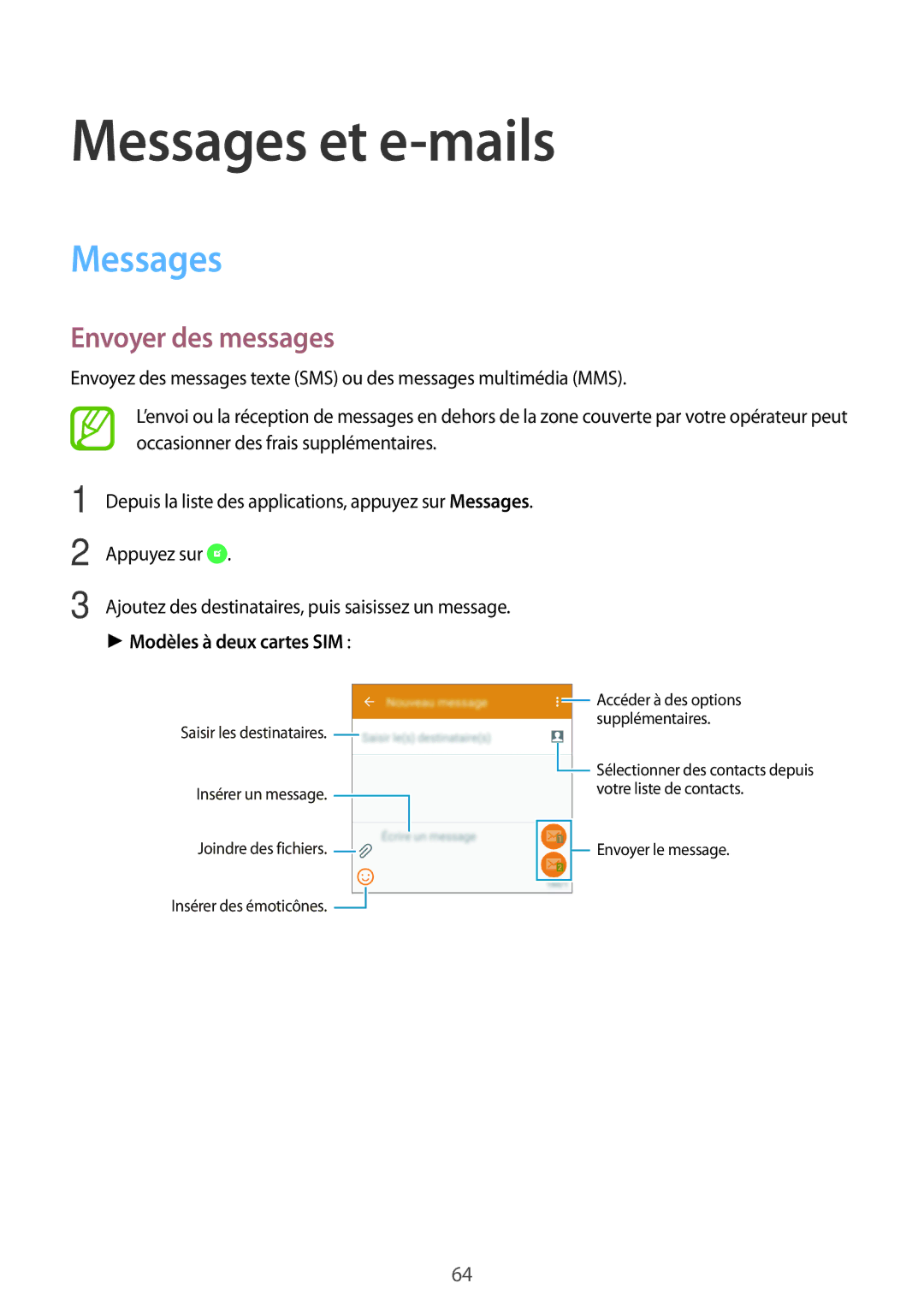 Samsung SM-A500FZKUFTM, SM-A500FZWUXEF, SM-A500FZKUSFR Messages et e-mails, Envoyer des messages, Modèles à deux cartes SIM 