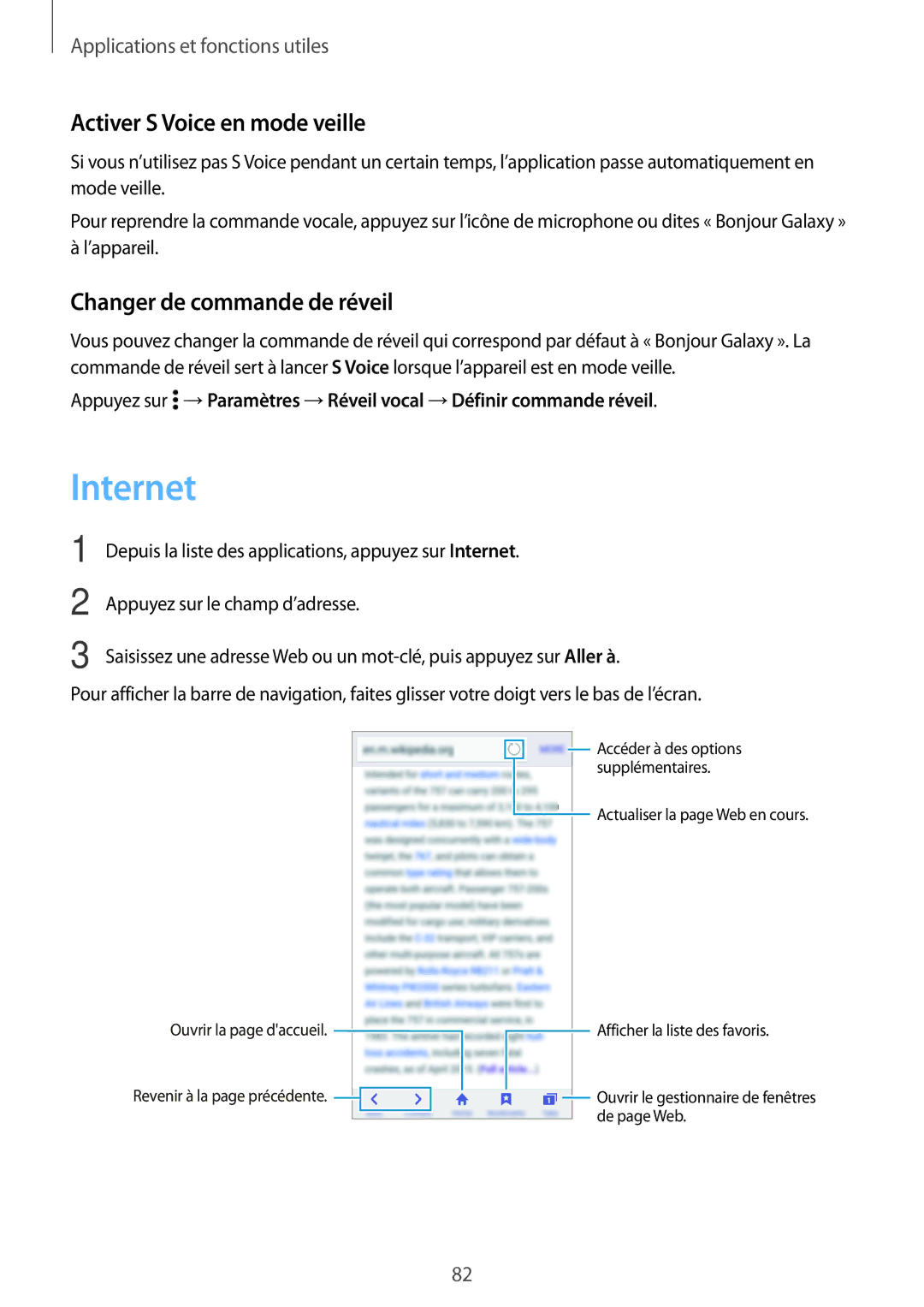 Samsung SM-A500FZKUFTM, SM-A500FZWUXEF manual Internet, Activer S Voice en mode veille, Changer de commande de réveil 