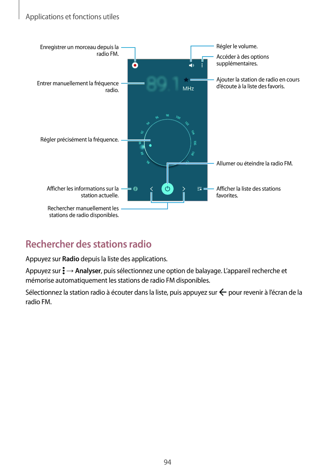 Samsung SM-A500FZWUSFR, SM-A500FZWUXEF, SM-A500FZKUFTM, SM-A500FZKUSFR, SM-A500FZKUBOG Rechercher des stations radio, Radio 