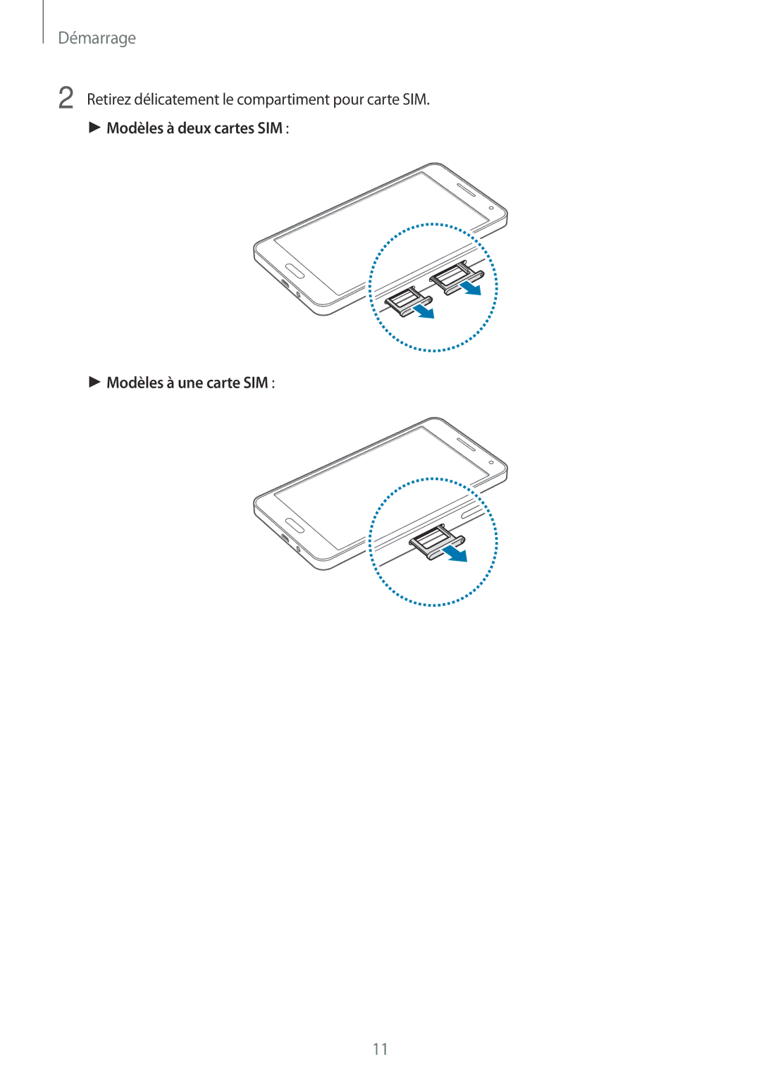 Samsung SM-A500FZKUSFR, SM-A500FZWUXEF, SM-A500FZKUFTM, SM-A500FZKUBOG Retirez délicatement le compartiment pour carte SIM 