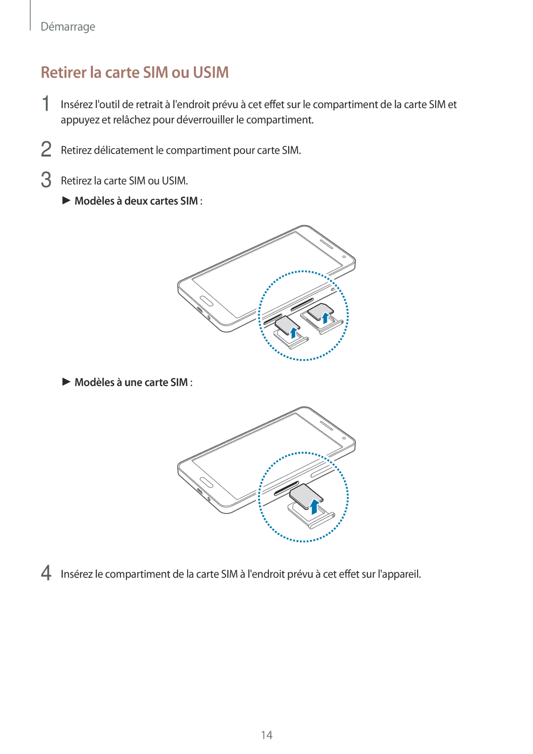 Samsung SM-A500FZDUFTM, SM-A500FZWUXEF, SM-A500FZKUFTM, SM-A500FZKUSFR, SM-A500FZKUBOG manual Retirer la carte SIM ou Usim 