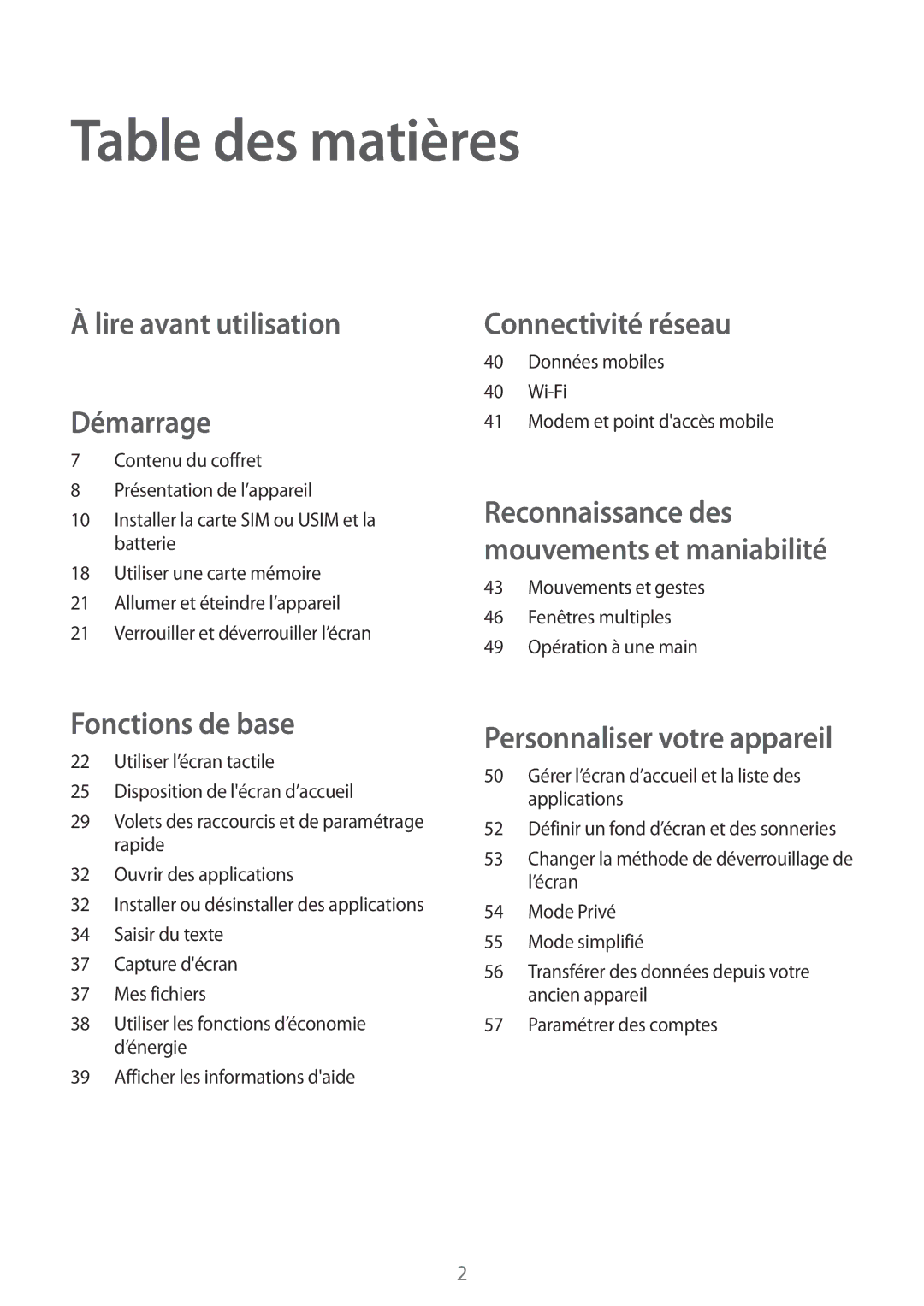 Samsung SM-A500FZKUSFR, SM-A500FZWUXEF, SM-A500FZKUFTM, SM-A500FZKUBOG Table des matières, Lire avant utilisation Démarrage 