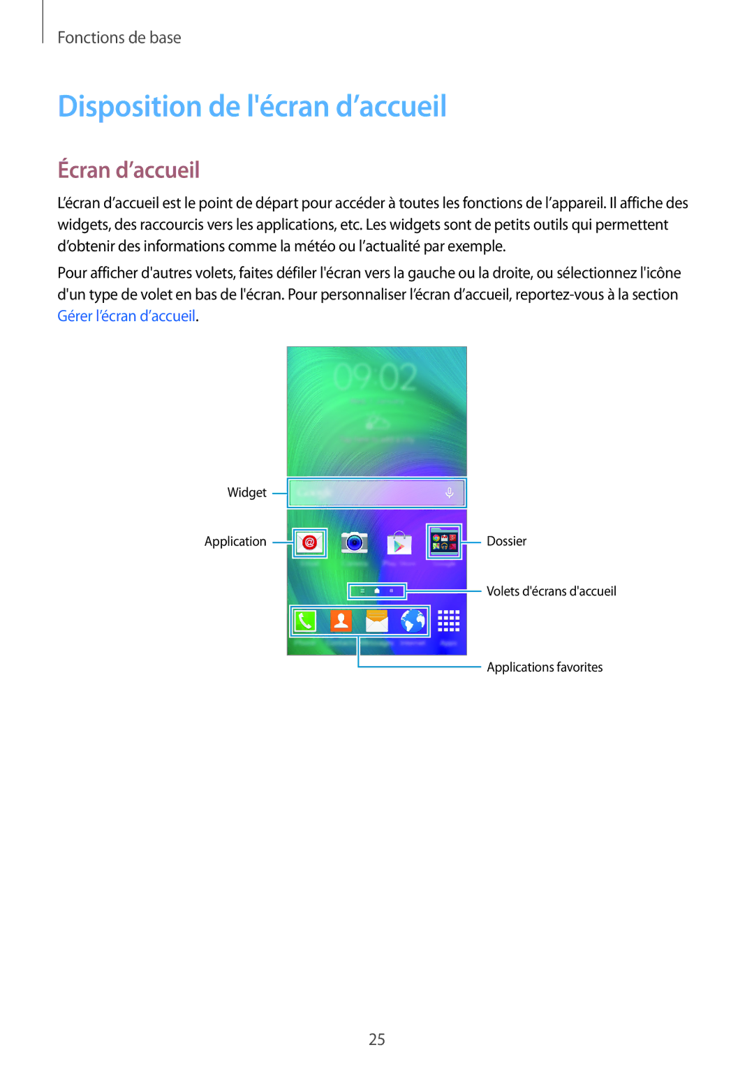 Samsung SM-A500FZKUXEF, SM-A500FZWUXEF, SM-A500FZKUFTM, SM-A500FZKUSFR manual Disposition de lécran d’accueil, Écran d’accueil 