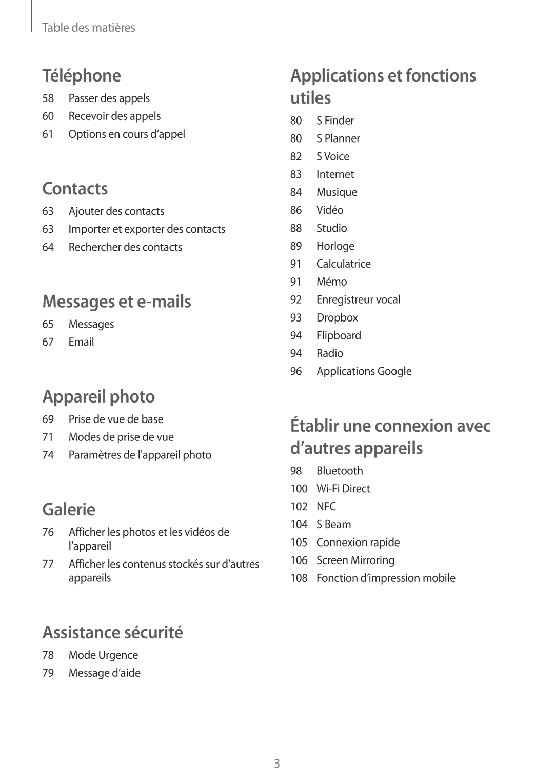 Samsung SM-A500FZKUBOG, SM-A500FZWUXEF, SM-A500FZKUFTM, SM-A500FZKUSFR, SM-A500FZWUSFR, SM-A500FZDUFTM manual Téléphone 