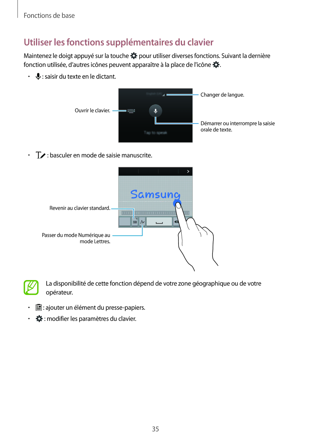 Samsung SM-A500FZDUXEF, SM-A500FZWUXEF, SM-A500FZKUFTM, SM-A500FZKUSFR Utiliser les fonctions supplémentaires du clavier 