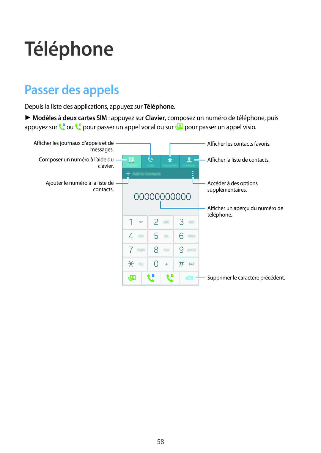 Samsung SM-A500FZWUSFR, SM-A500FZWUXEF, SM-A500FZKUFTM, SM-A500FZKUSFR, SM-A500FZKUBOG manual Téléphone, Passer des appels 
