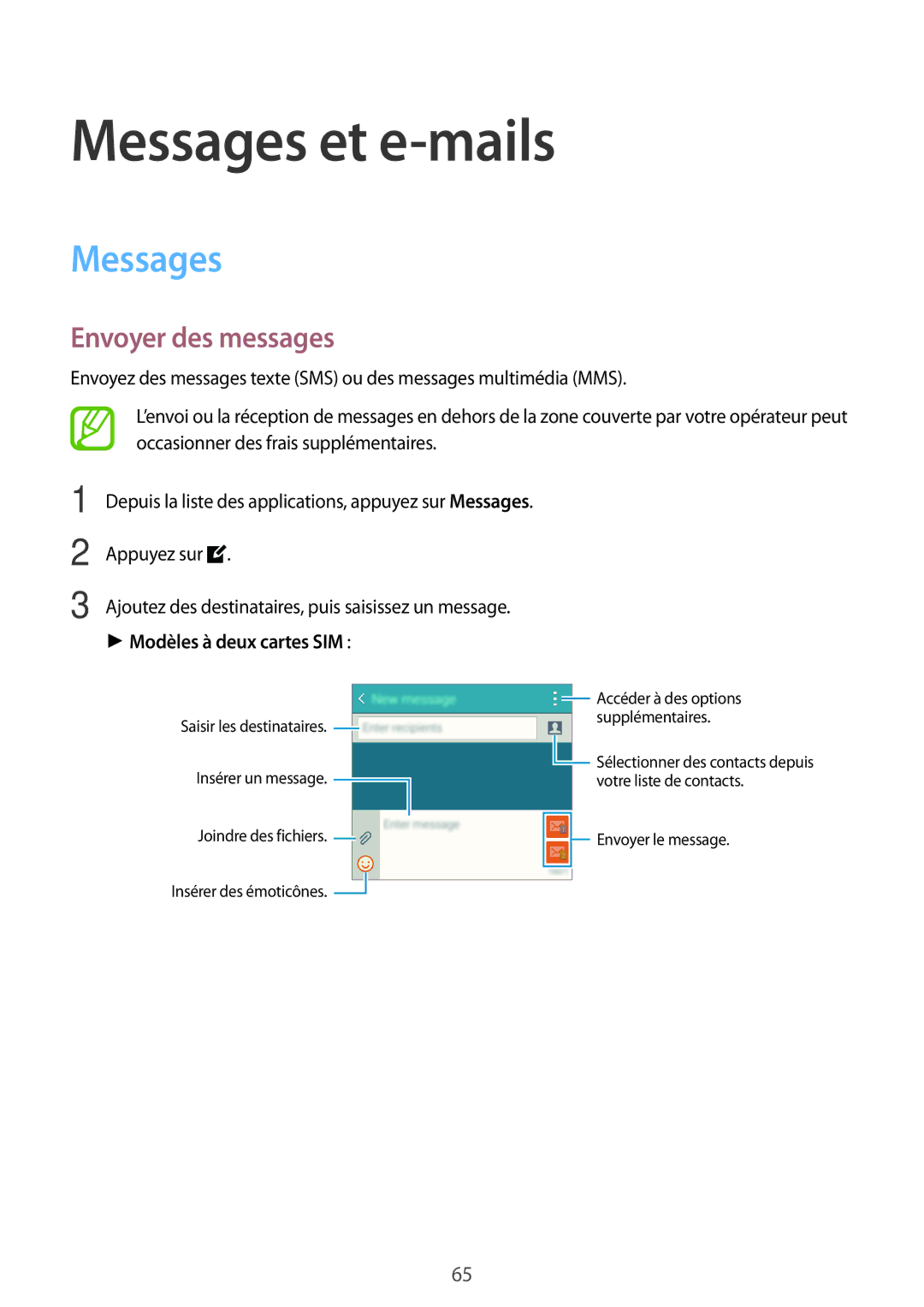 Samsung SM-A500FZKUSFR, SM-A500FZWUXEF, SM-A500FZKUFTM Messages et e-mails, Envoyer des messages, Modèles à deux cartes SIM 