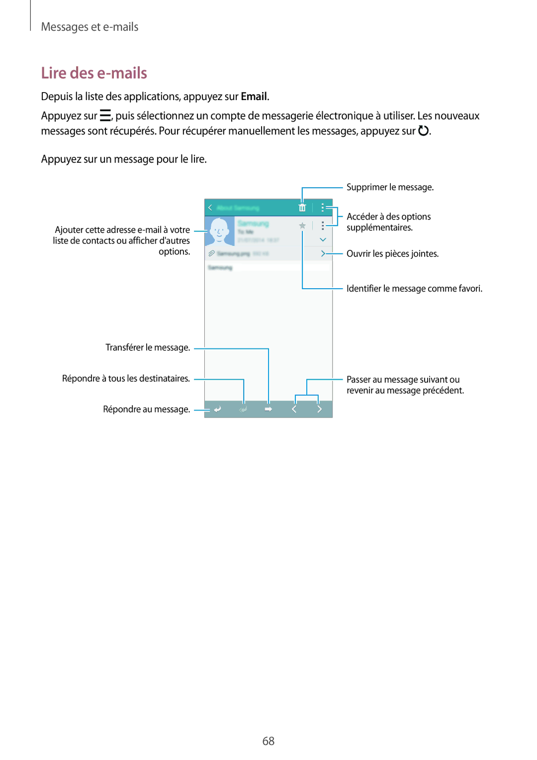 Samsung SM-A500FZDUFTM, SM-A500FZWUXEF manual Lire des e-mails, Depuis la liste des applications, appuyez sur Email 