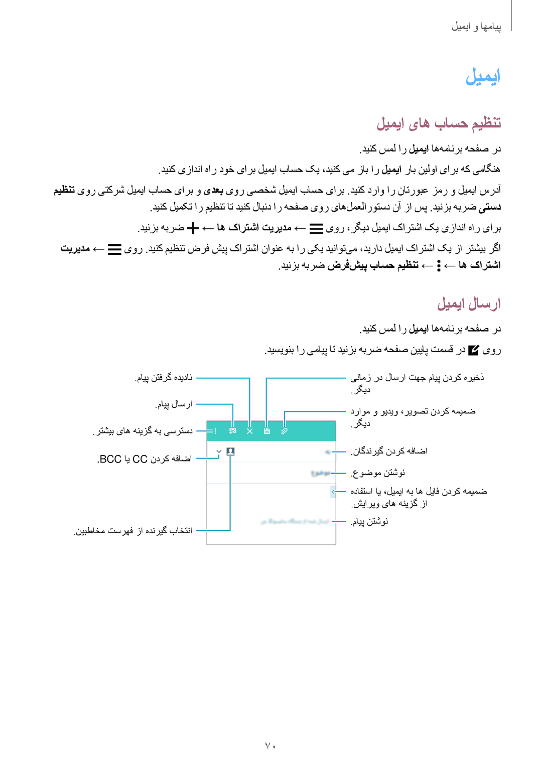 Samsung SM-A500HZKDBTC, SM-A500HZKDTUN لیمیا یاه باسح میظنت, لیمیا لاسرا, دینزب هبرض ضرف‌شیپ باسح میظنت ← ← اه کارتشا 