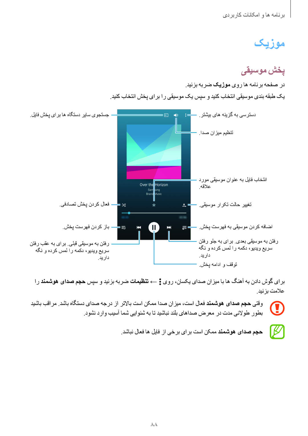 Samsung SM-A500HZDDEGY, SM-A500HZKDTUN, SM-A500HZWDCAC, SM-A500HZIDEGY, SM-A500HZWDAFR, SM-A500HZKDEGY manual کیزوم, یقیسوم شخپ 