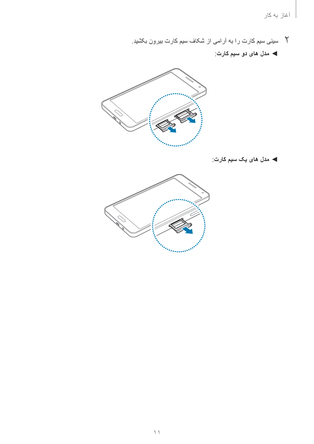 Samsung SM-A500HZWATHR, SM-A500HZKDTUN, SM-A500HZWDCAC manual دیشکب نوریب تراک میس فاکش زا یمارآ هب ار تراک میس ینیس2 