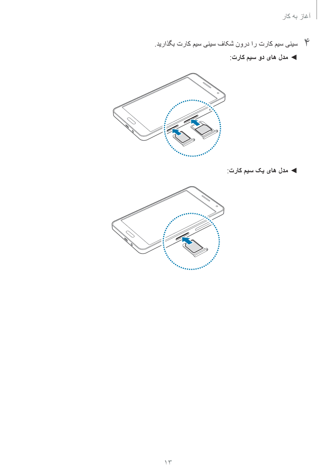 Samsung SM-A500HZKDTHR, SM-A500HZKDTUN, SM-A500HZWDCAC, SM-A500HZIDEGY دیراذگب تراک میس ینیس فاکش نورد ار تراک میس ینیس4 