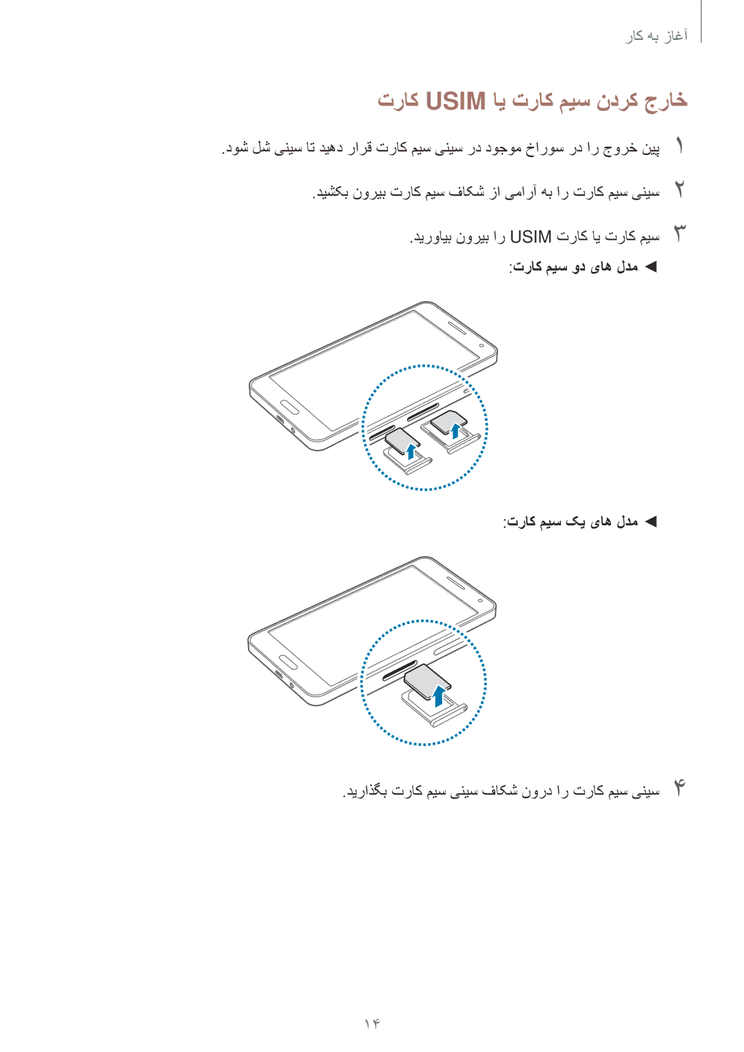 Samsung SM-A500HZKDTUN, SM-A500HZWDCAC, SM-A500HZIDEGY, SM-A500HZWDAFR, SM-A500HZKDEGY manual تراک Usim ای تراک میس ندرک جراخ 