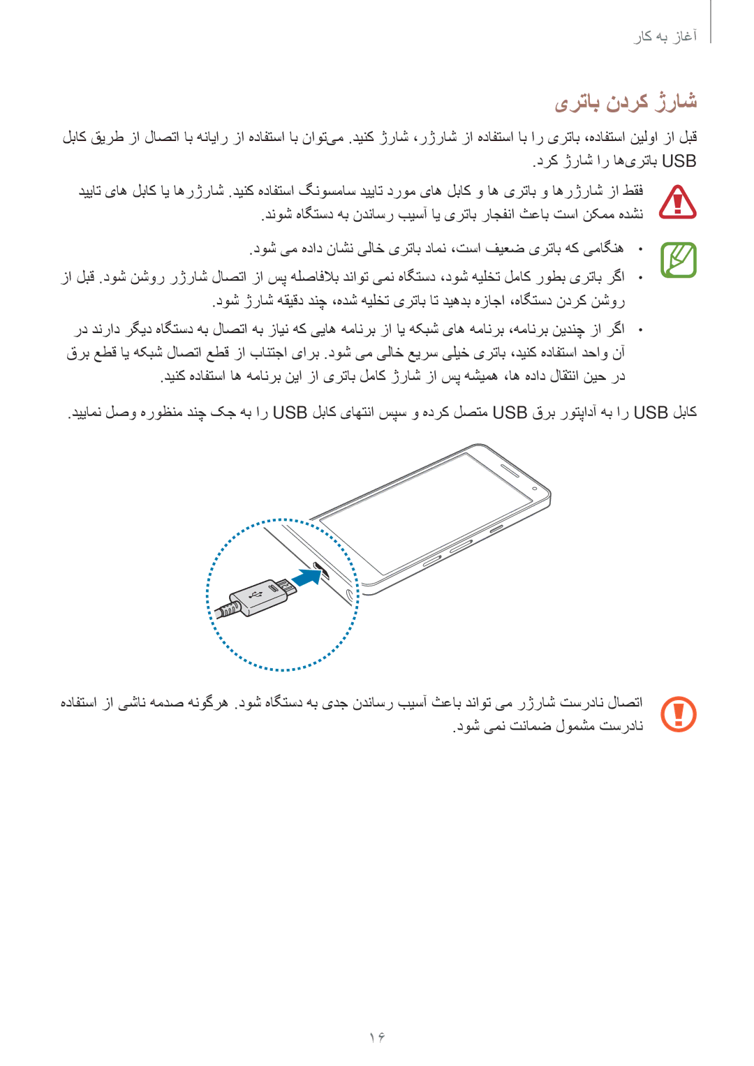 Samsung SM-A500HZIDEGY, SM-A500HZKDTUN, SM-A500HZWDCAC, SM-A500HZWDAFR, SM-A500HZKDEGY, SM-A500HZKDKSA manual یرتاب ندرک ژراش 