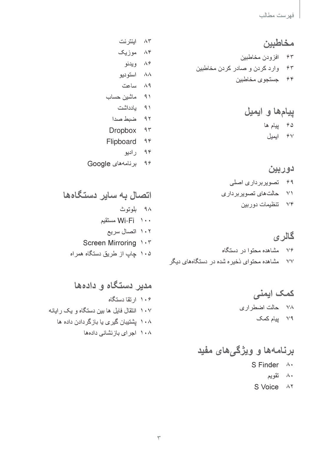 Samsung SM-A500HZWDAFR اه مايپ 65 لیمیا, یلصا یرادربریوصت 69 یرادربریوصت یاه‌تلاح 71 نیبرود تامیظنت, Finder میوقت Voice 