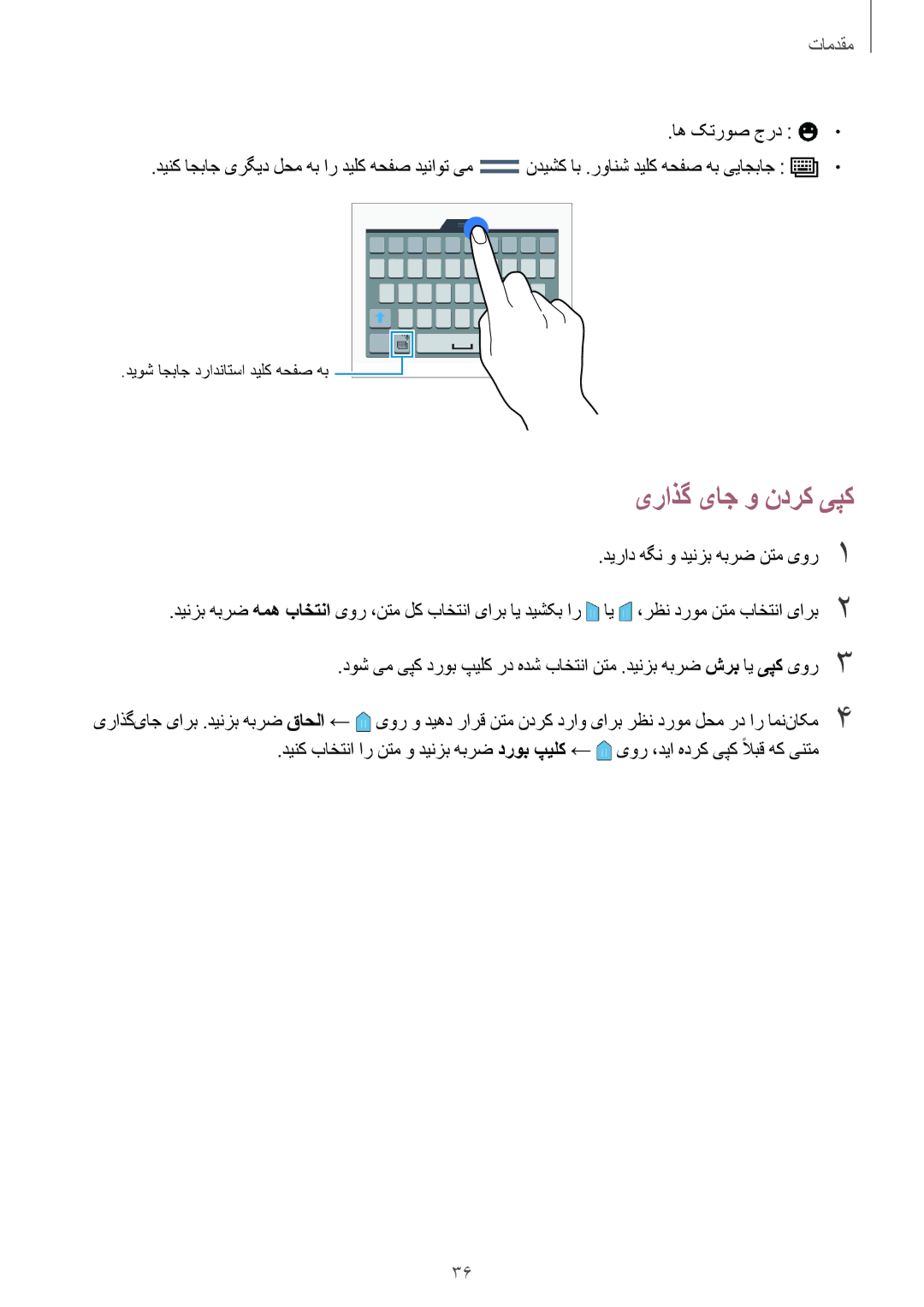 Samsung SM-A500HZKDAFR, SM-A500HZKDTUN, SM-A500HZWDCAC, SM-A500HZIDEGY, SM-A500HZWDAFR یراذگ یاج و ندرک یپک, اه کتروص جرد 