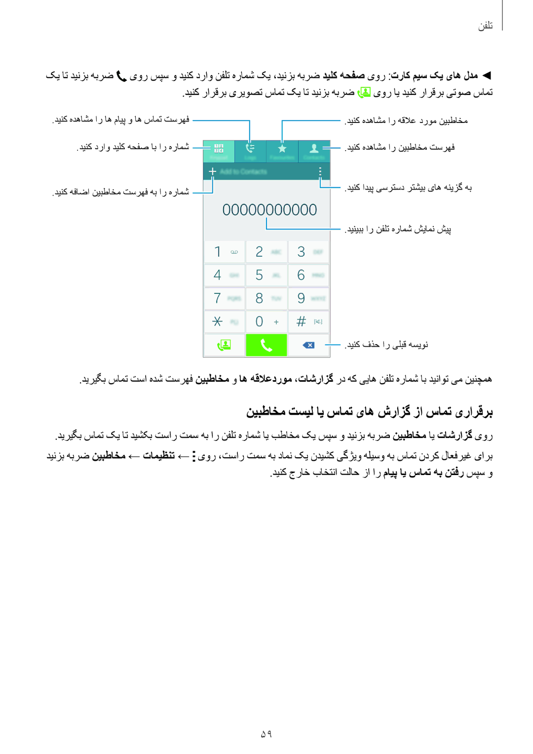 Samsung SM-A500HZWDAFR, SM-A500HZKDTUN, SM-A500HZWDCAC, SM-A500HZIDEGY manual نیبطاخم تسیل ای سامت یاه شرازگ زا سامت‌ یرارقرب 