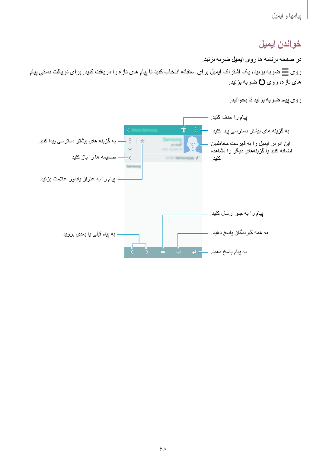 Samsung SM-A500HZDDEGY, SM-A500HZKDTUN manual لیمیا ندناوخ, دینزب هبرض لیمیا یور اه همانرب هحفص رد, دینزب هبرض یور ،هزات یاه 