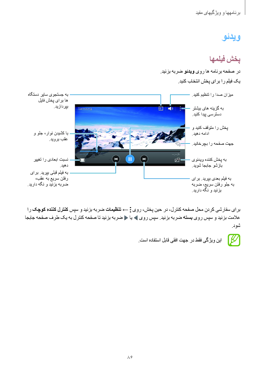 Samsung SM-A500HZIDEGY وئدیو, اهملیف شخپ, دينک باختنا شخپ یارب ار مليف کي, دوش تسا هدافتسا لباق یقفا تهج رد طقف یگژیو نیا 