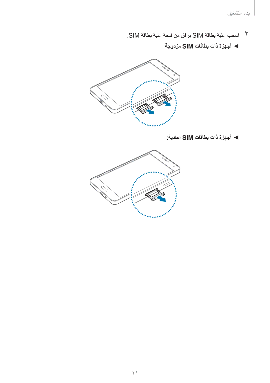 Samsung SM-A500HZWATHR, SM-A500HZKDTUN, SM-A500HZWDCAC manual ةجودزم Sim تاقاطب تاذ ةزهجأ ةيداحأ Sim تاقاطب تاذ ةزهجأ 