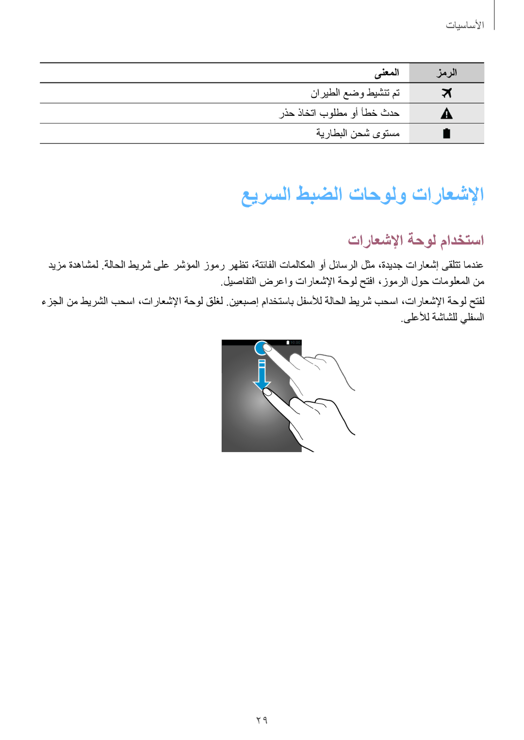 Samsung SM-A500HZWDCAC, SM-A500HZKDTUN, SM-A500HZIDEGY, SM-A500HZWDAFR manual تاراعشلإا ةحول مادختسا, ىلعلأل ةشاشلل يلفسلا 