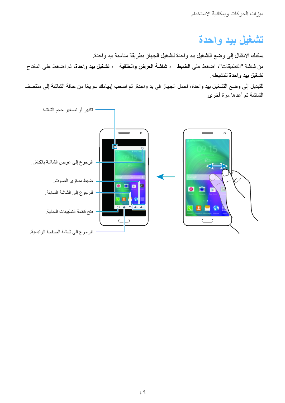 Samsung SM-A500HZWDKSA, SM-A500HZKDTUN, SM-A500HZWDCAC, SM-A500HZIDEGY manual ةدحاو ديب ليغشت, ىرخأ ةرم اهدعأ مث ةشاشلا 