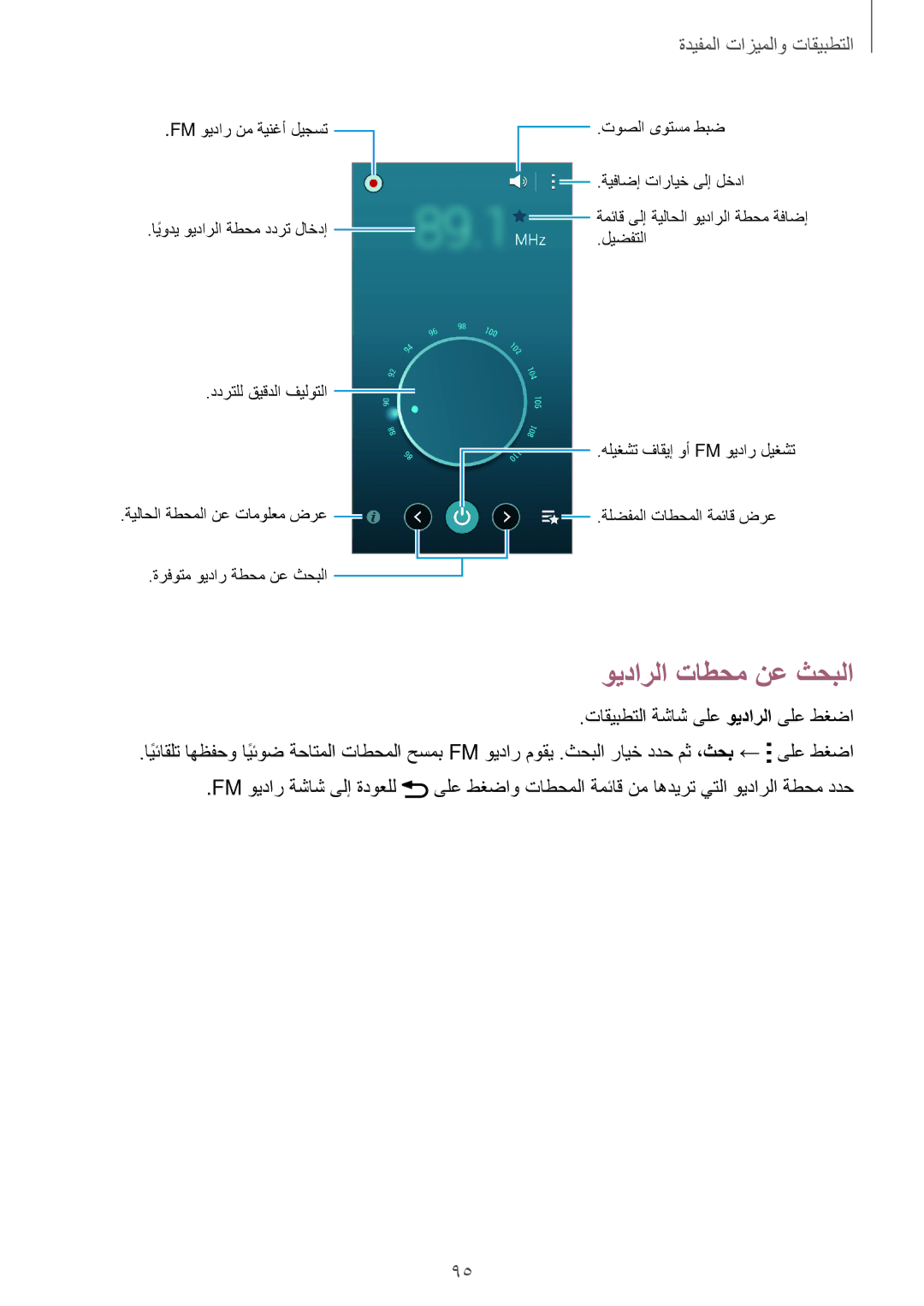 Samsung SM-A500HZWATHR, SM-A500HZKDTUN, SM-A500HZWDCAC, SM-A500HZIDEGY, SM-A500HZWDAFR, SM-A500HZKDEGY ويدارلا تاطحم نع ثحبلا 