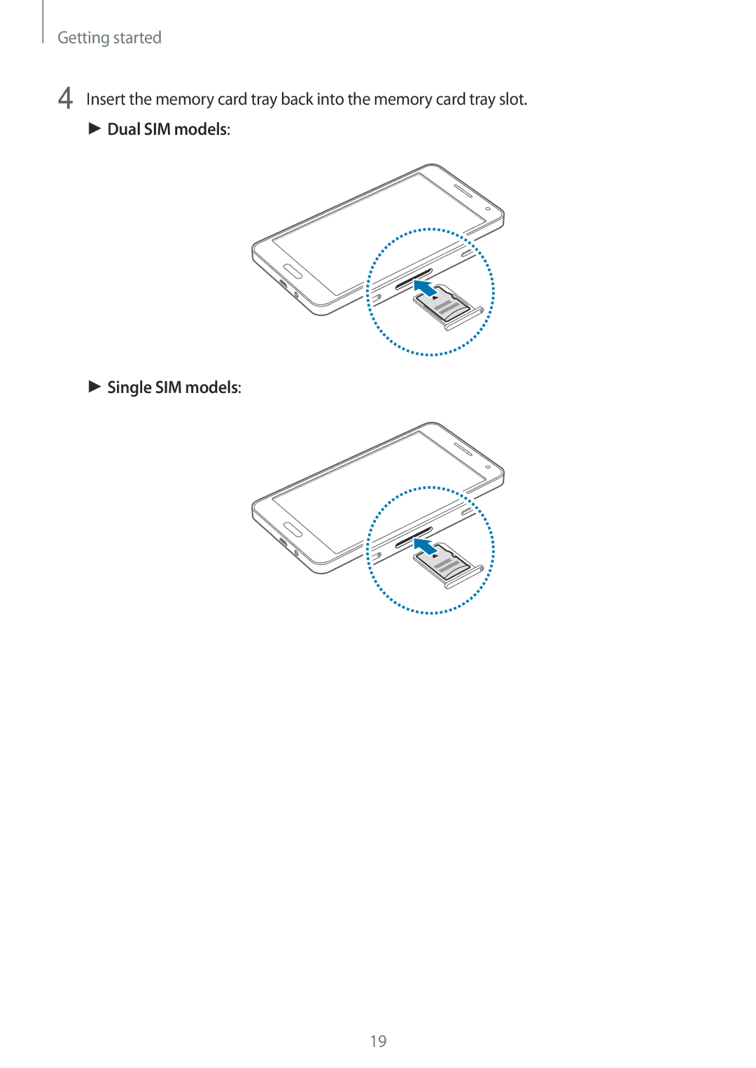 Samsung SM-A500HZKDEGY, SM-A500HZKDTUN, SM-A500HZWDCAC, SM-A500HZIDEGY, SM-A500HZWDAFR manual Dual SIM models Single SIM models 