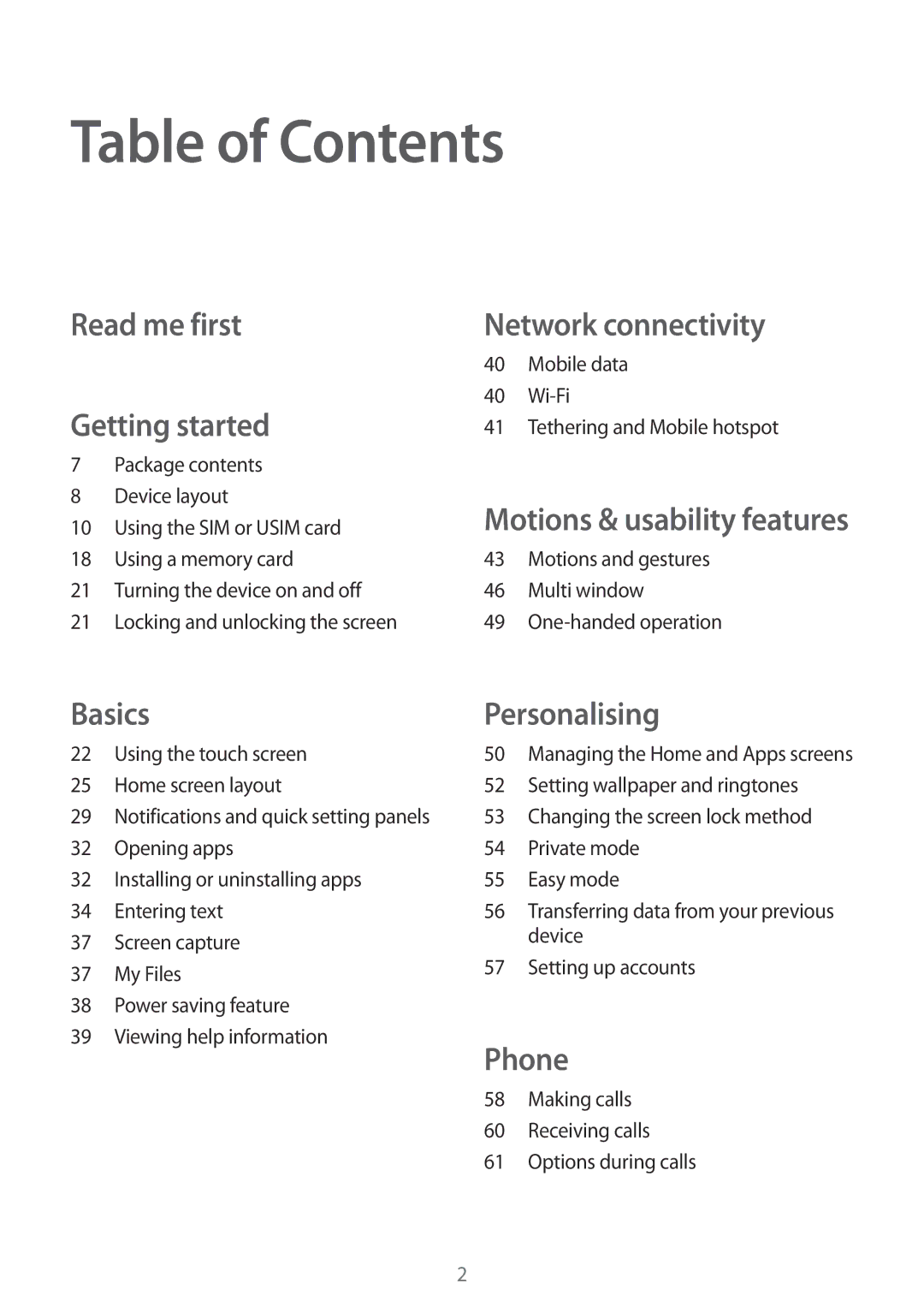 Samsung SM-A500HZIDEGY, SM-A500HZKDTUN, SM-A500HZWDCAC, SM-A500HZWDAFR, SM-A500HZKDEGY, SM-A500HZKDKSA manual Table of Contents 