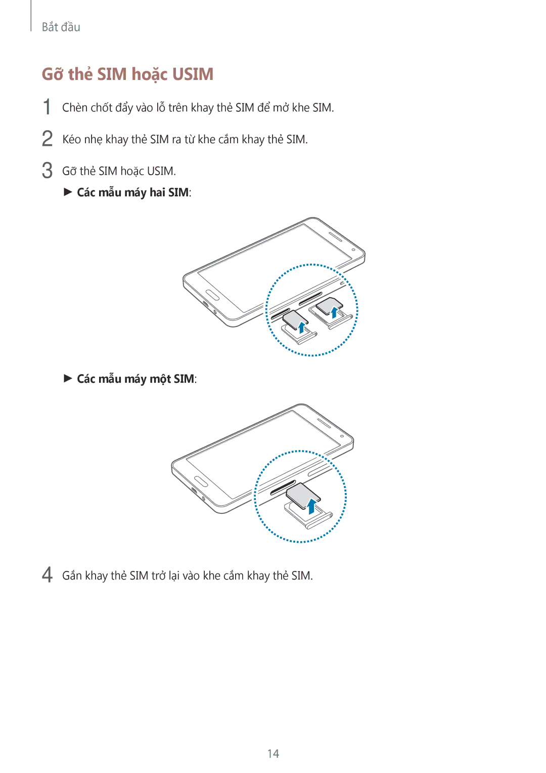 Samsung SM-A500HZKDXXV manual Gỡ thẻ SIM hoặc Usim 