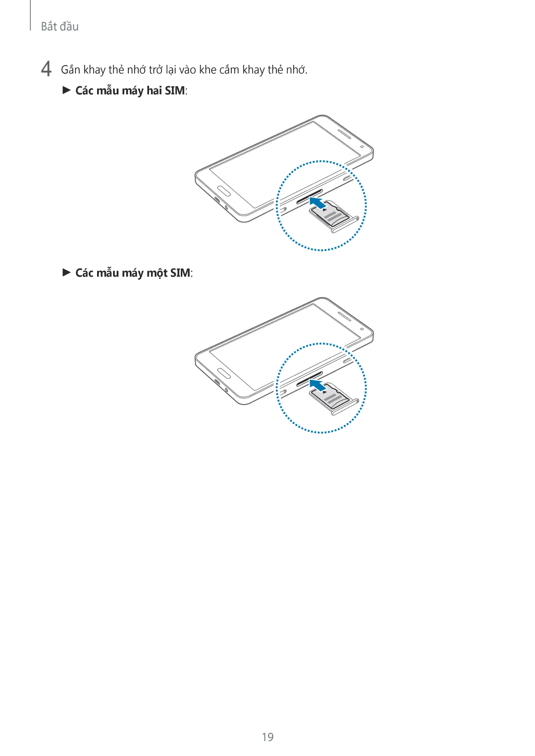 Samsung SM-A500HZKDXXV manual Gắn khay thẻ nhớ trở lại vào khe cắm khay thẻ nhớ 