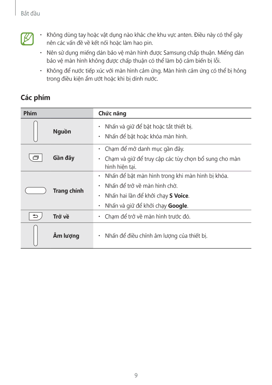 Samsung SM-A500HZKDXXV manual Các phím 