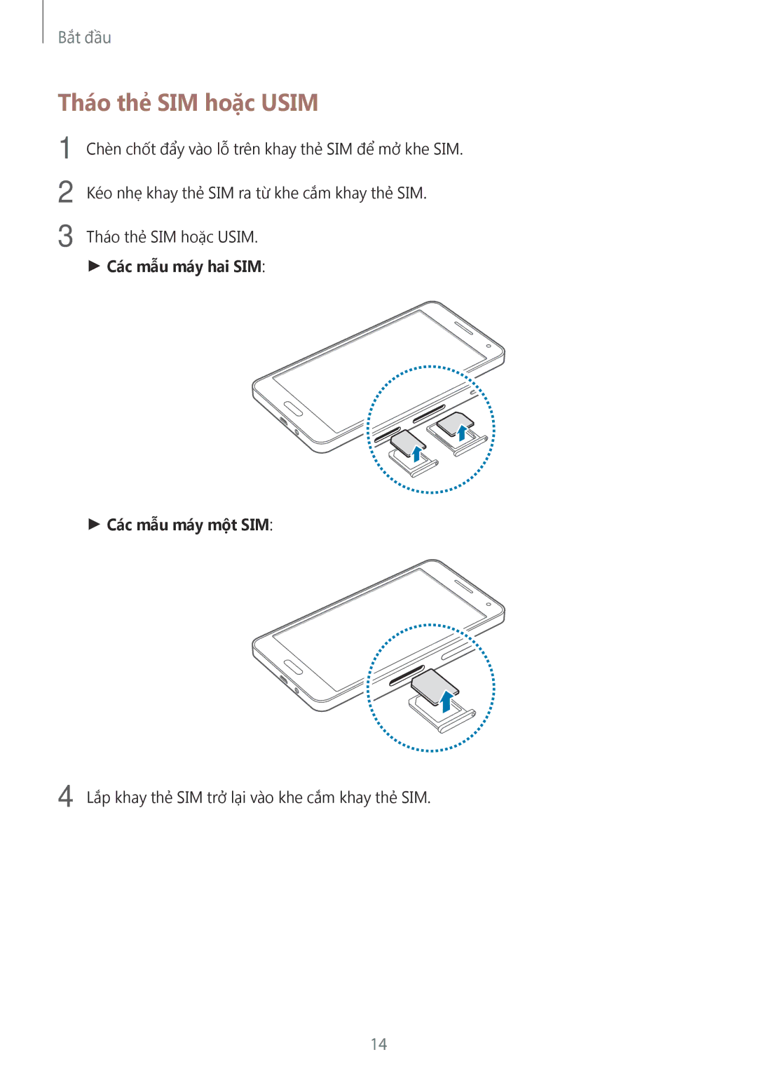 Samsung SM-A500HZKDXXV manual Tháo thẻ SIM hoặc Usim 