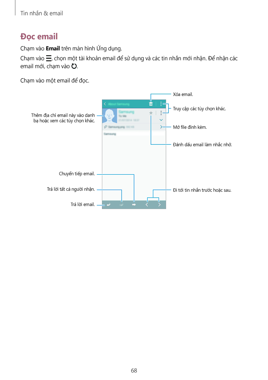 Samsung SM-A500HZKDXXV manual Đọc email 