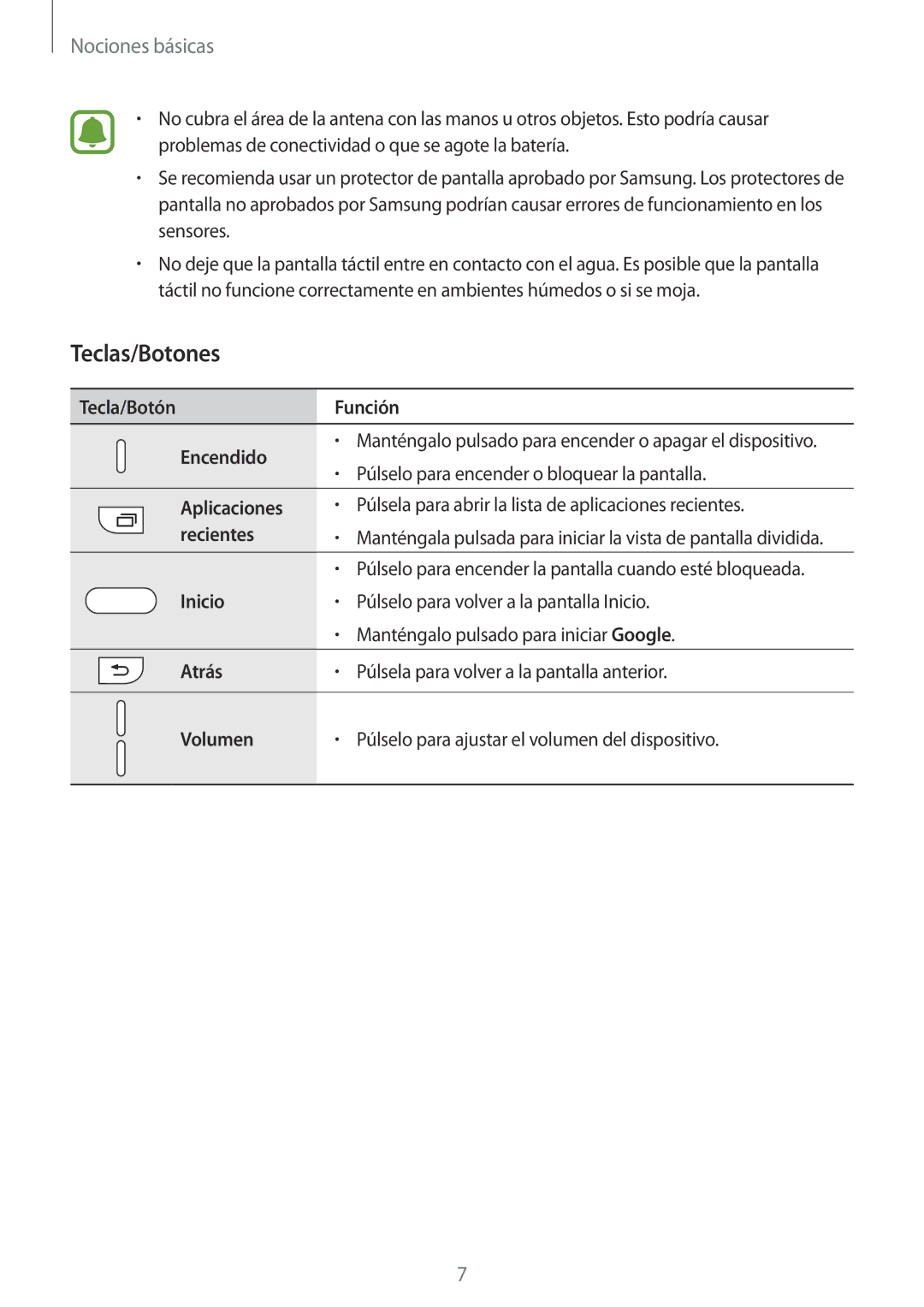 Samsung SM-A510FZDAPHE, SM-A510FEDAPHE, SM-A510FZWAPHE, SM-A510FZKAPHE manual Teclas/Botones 