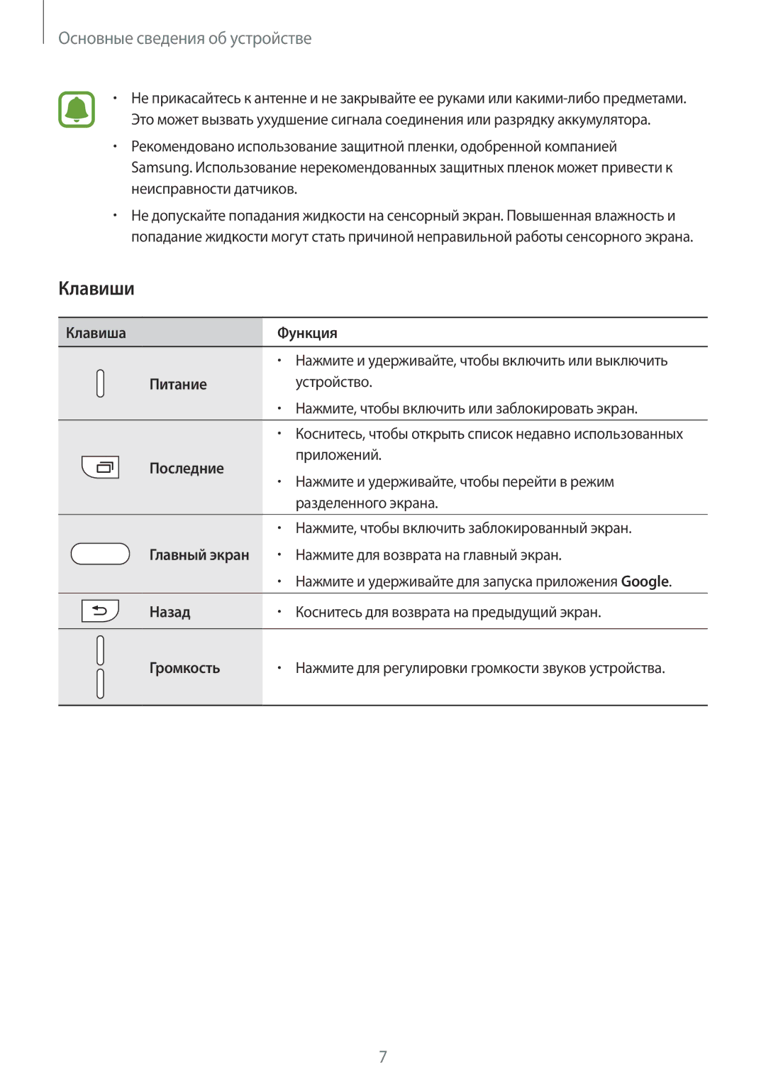 Samsung SM-A510FZKDSER, SM-A510FEDDSER, SM-A510FZDDSER, SM-A510FZWDSER, SM-A710FZKDSER manual Клавиши 