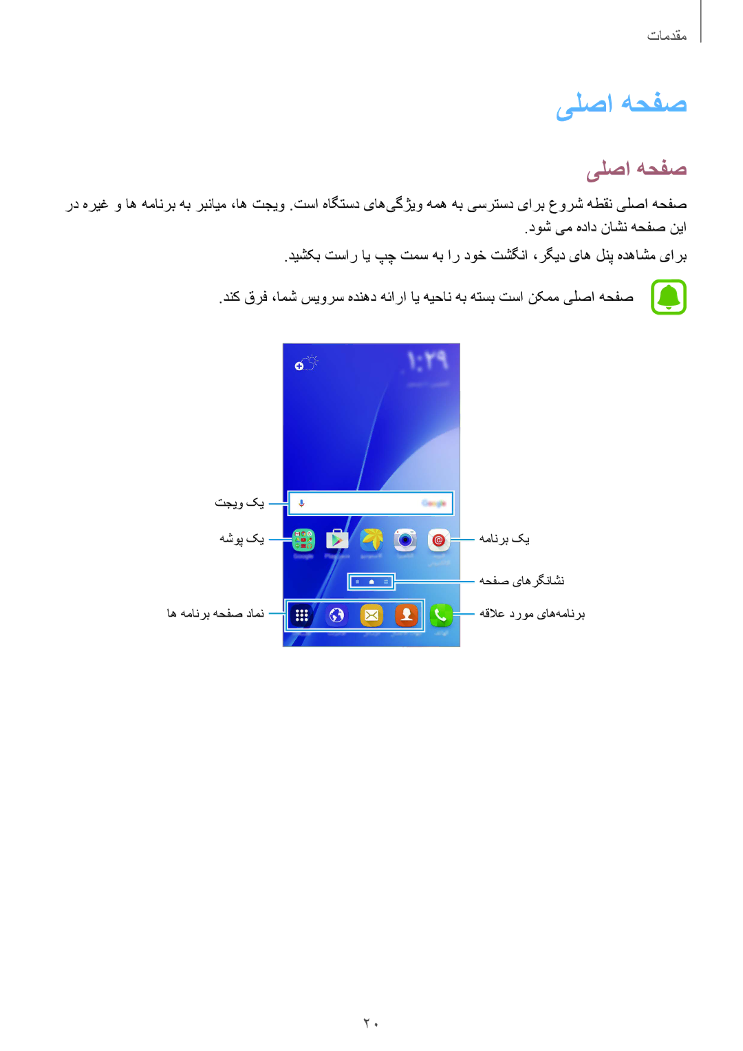 Samsung SM-A510FEDFKSA, SM-A510FZKFKSA, SM-A510FZWFKSA, SM-A510FZDFKSA manual یلصا هحفص 