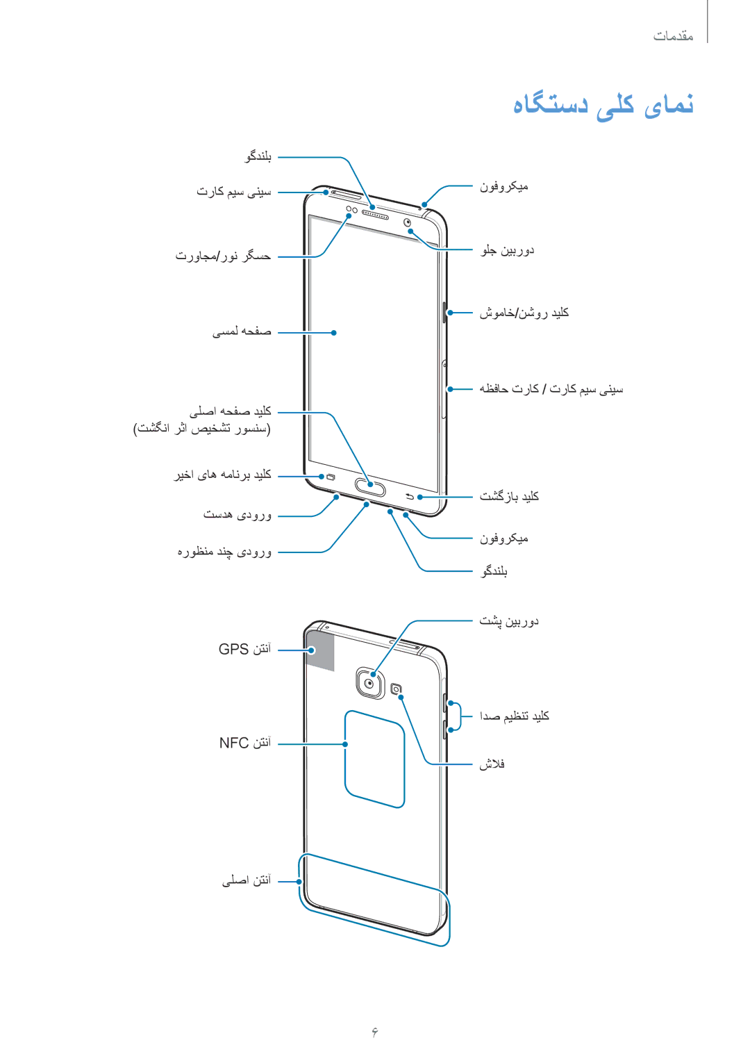 Samsung SM-A510FZWFKSA, SM-A510FEDFKSA, SM-A510FZKFKSA, SM-A510FZDFKSA manual هاگتسد یلک یامن 