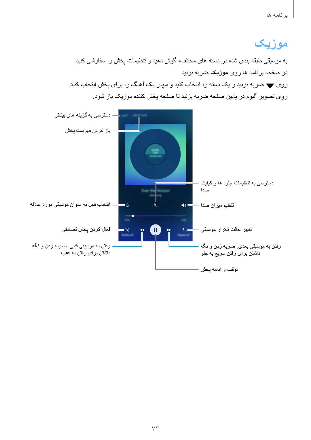 Samsung SM-A510FZKFKSA, SM-A510FEDFKSA, SM-A510FZWFKSA, SM-A510FZDFKSA manual کیزوم 