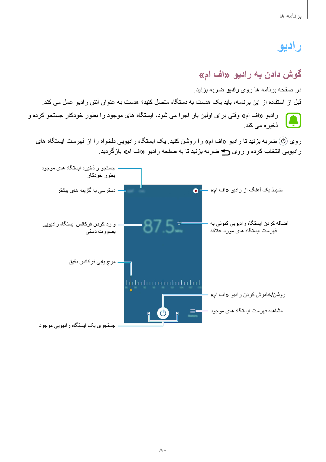 Samsung SM-A510FEDFKSA, SM-A510FZKFKSA, SM-A510FZWFKSA, SM-A510FZDFKSA manual ويدار, »ما فا« ویدار هب نداد شوگ 