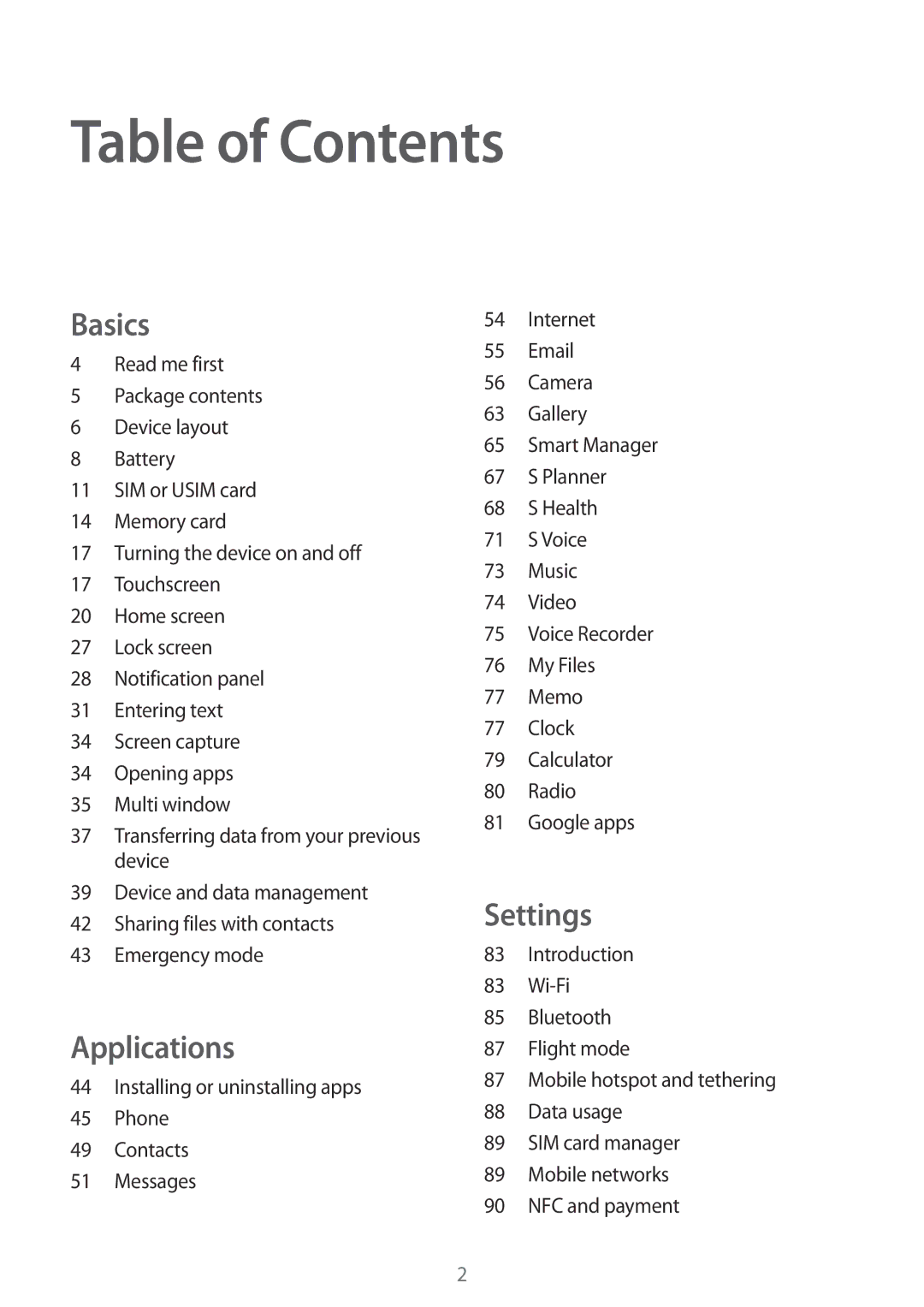 Samsung SM-A510FZWFKSA, SM-A510FEDFKSA, SM-A510FZKFKSA, SM-A510FZDFKSA, SM-A510FZDFXXV, SM-A510FZKFXXV manual Table of Contents 