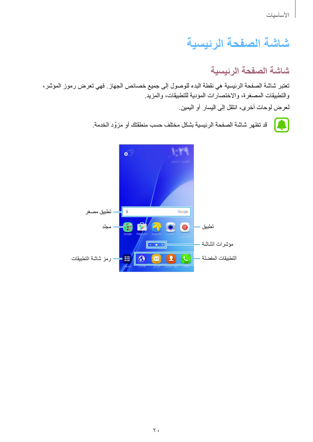 Samsung SM-A510FEDFKSA, SM-A510FZKFKSA, SM-A510FZWFKSA, SM-A510FZDFKSA manual ةيسيئرلا ةحفصلا ةشاش 