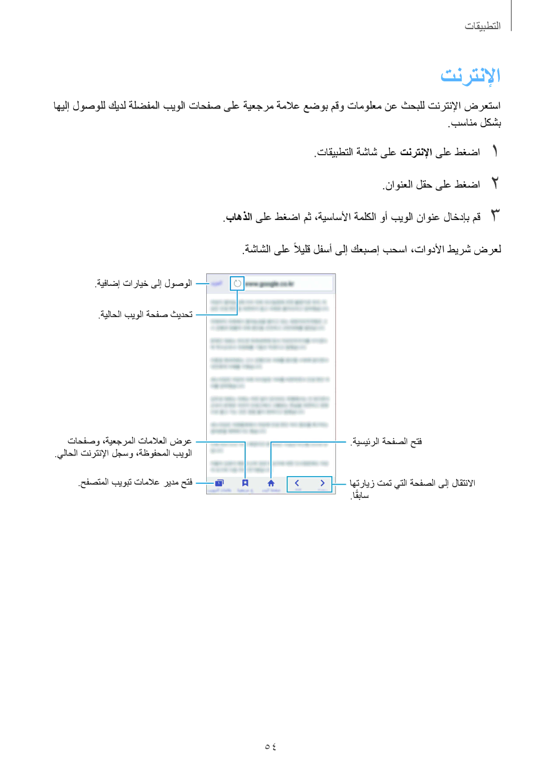 Samsung SM-A510FZWFKSA, SM-A510FEDFKSA, SM-A510FZKFKSA, SM-A510FZDFKSA manual تنرتنلإا 