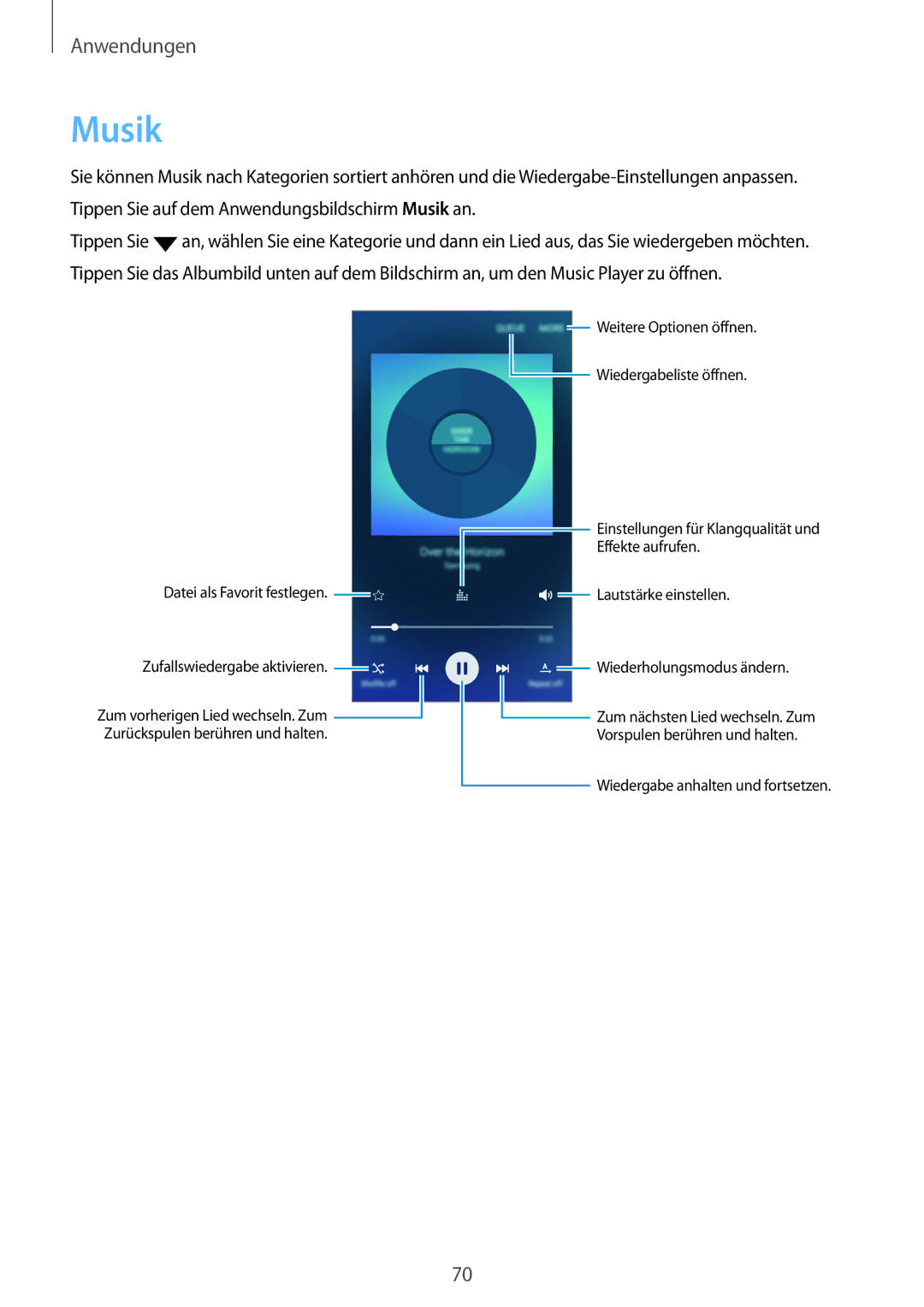 Samsung SM-A510FZKADBT, SM-A510FZDADBT, SM-A510FZWADBT, SM-A510FEDADBT manual Musik 