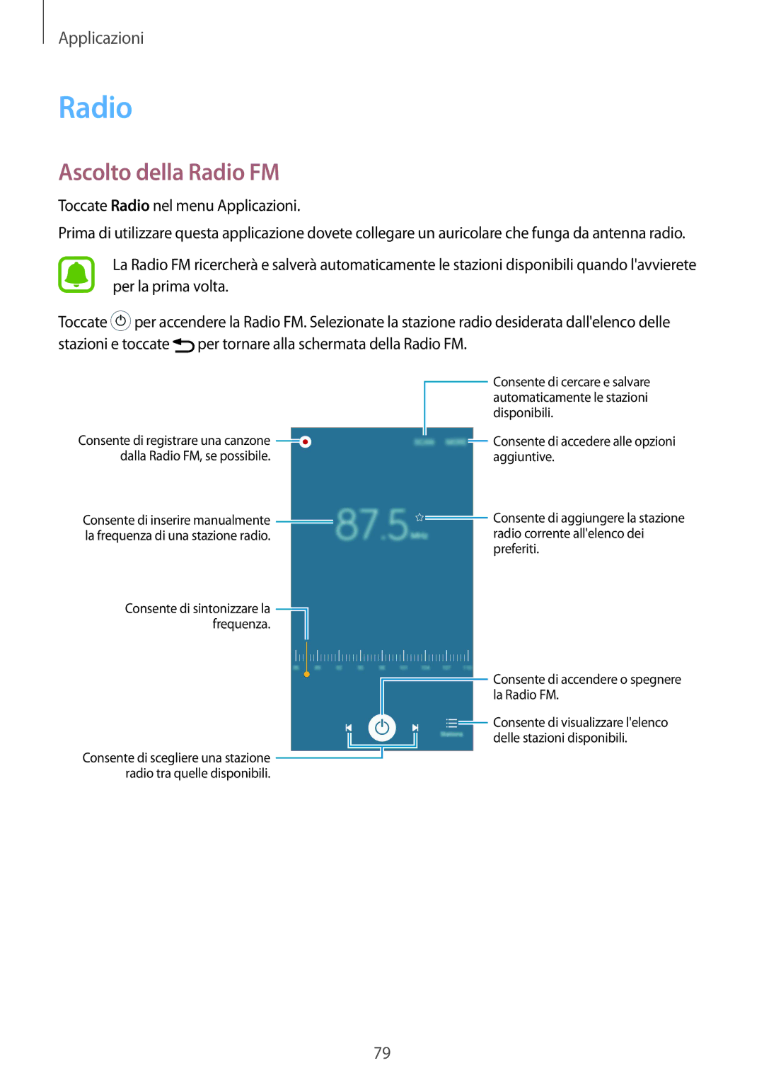 Samsung SM-A510FZWAITV, SM-A510FZDAITV, SM-A510FZKAITV manual Ascolto della Radio FM 